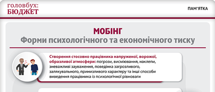 МОБІНГ Форми психологічного та економічного тиску